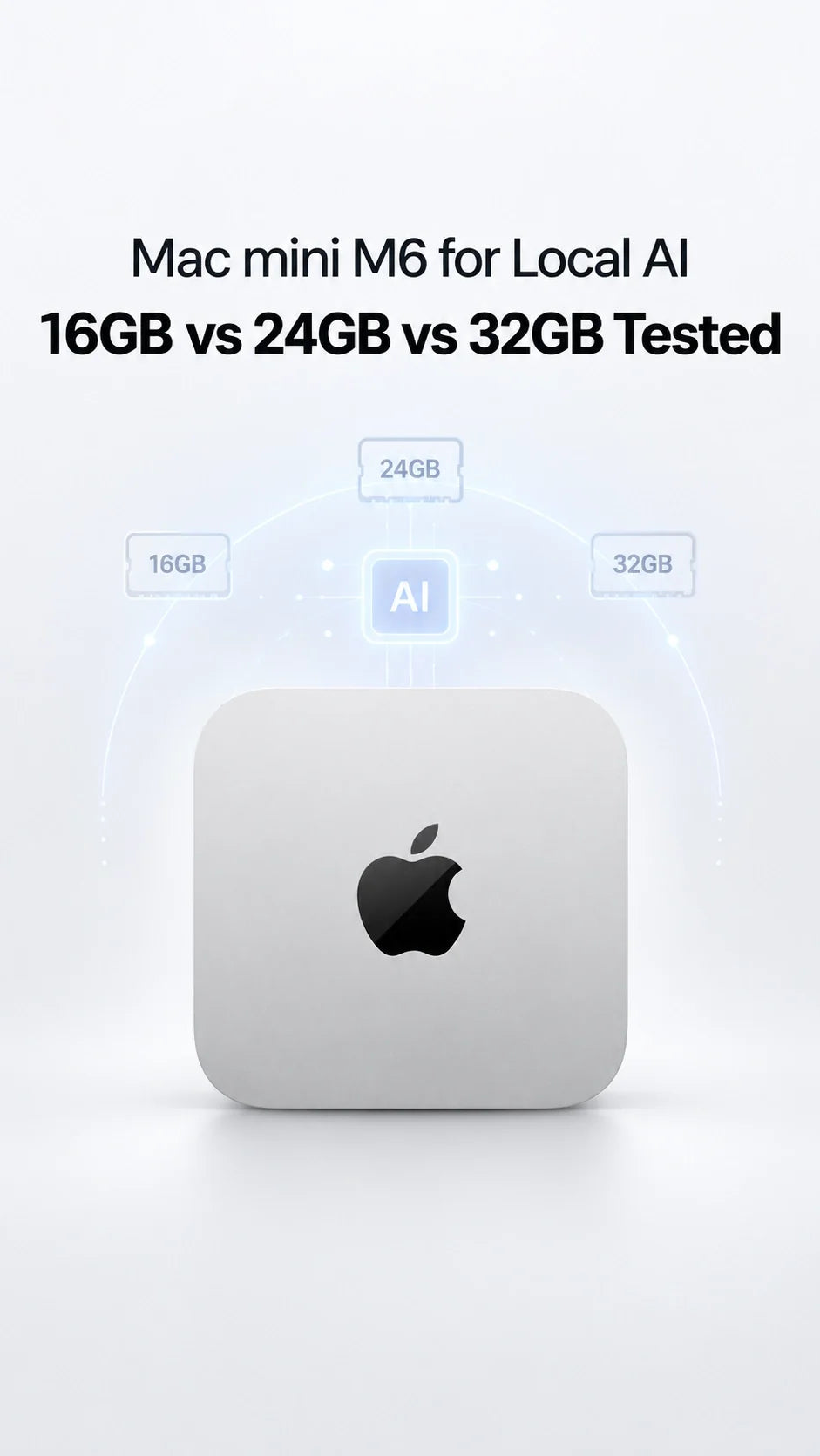 Mac mini M6 for Local AI: 16GB vs 24GB vs 32GB Tested
