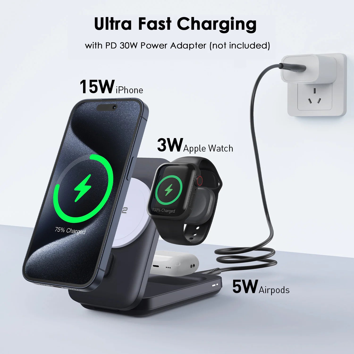 Zeera MagTri Qi2 MagSafe Ladegerät