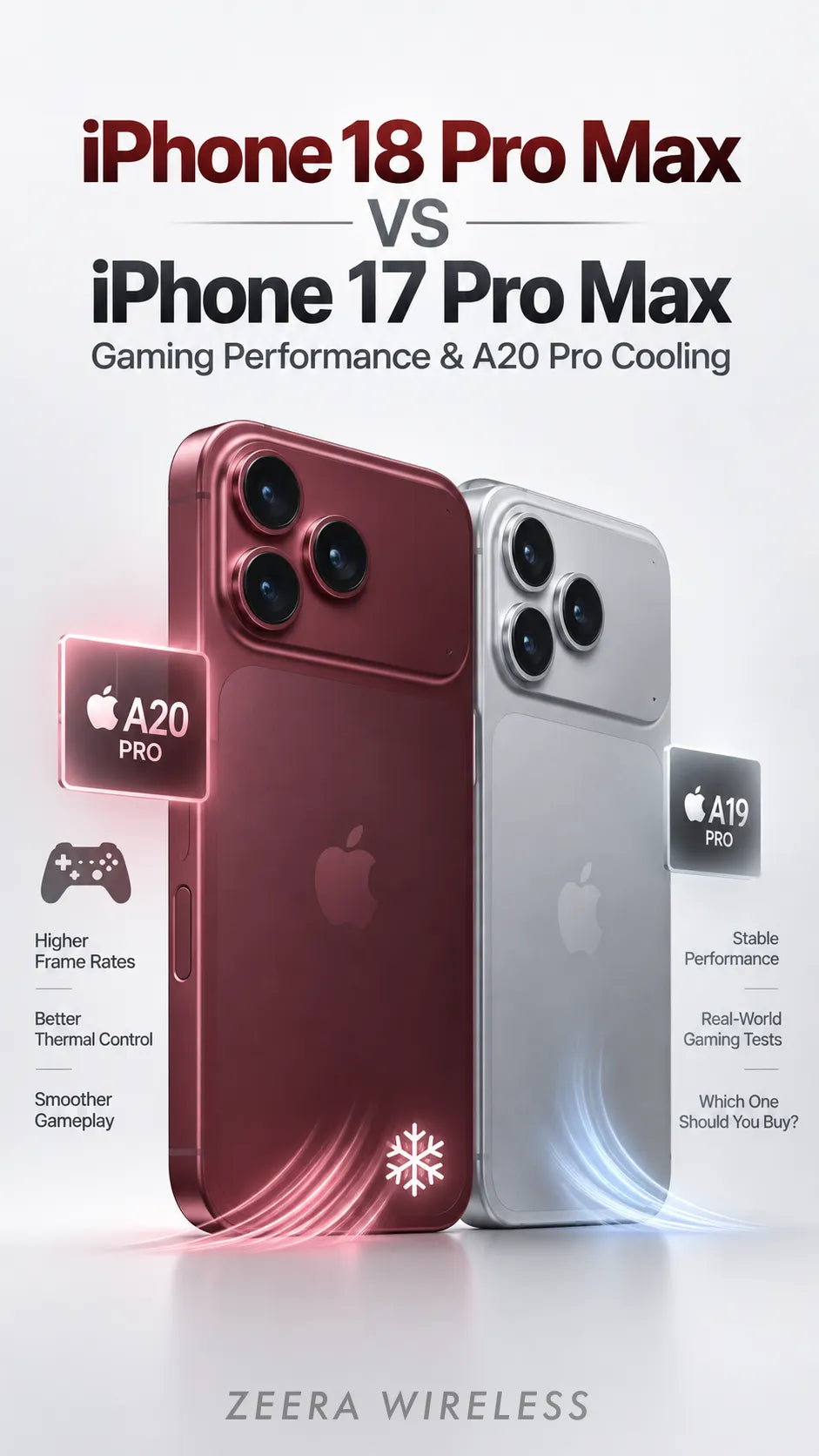 iPhone 18 Pro Max vs iPhone 17 Pro Max: Gaming Performance & A20 Pro Cooling