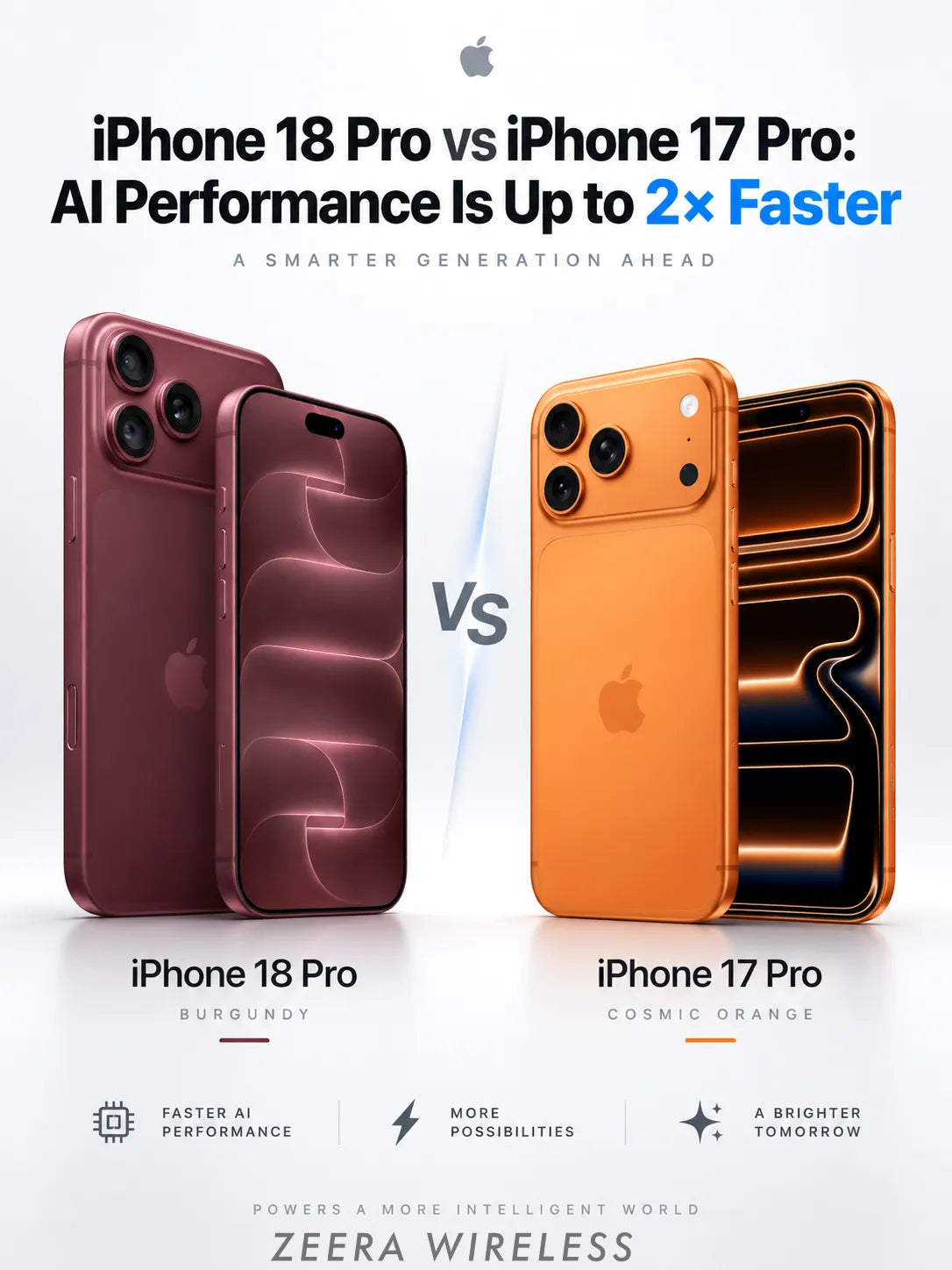 iPhone 18 Pro vs iPhone 17 Pro: AI Performance Is Up to 2× Faster