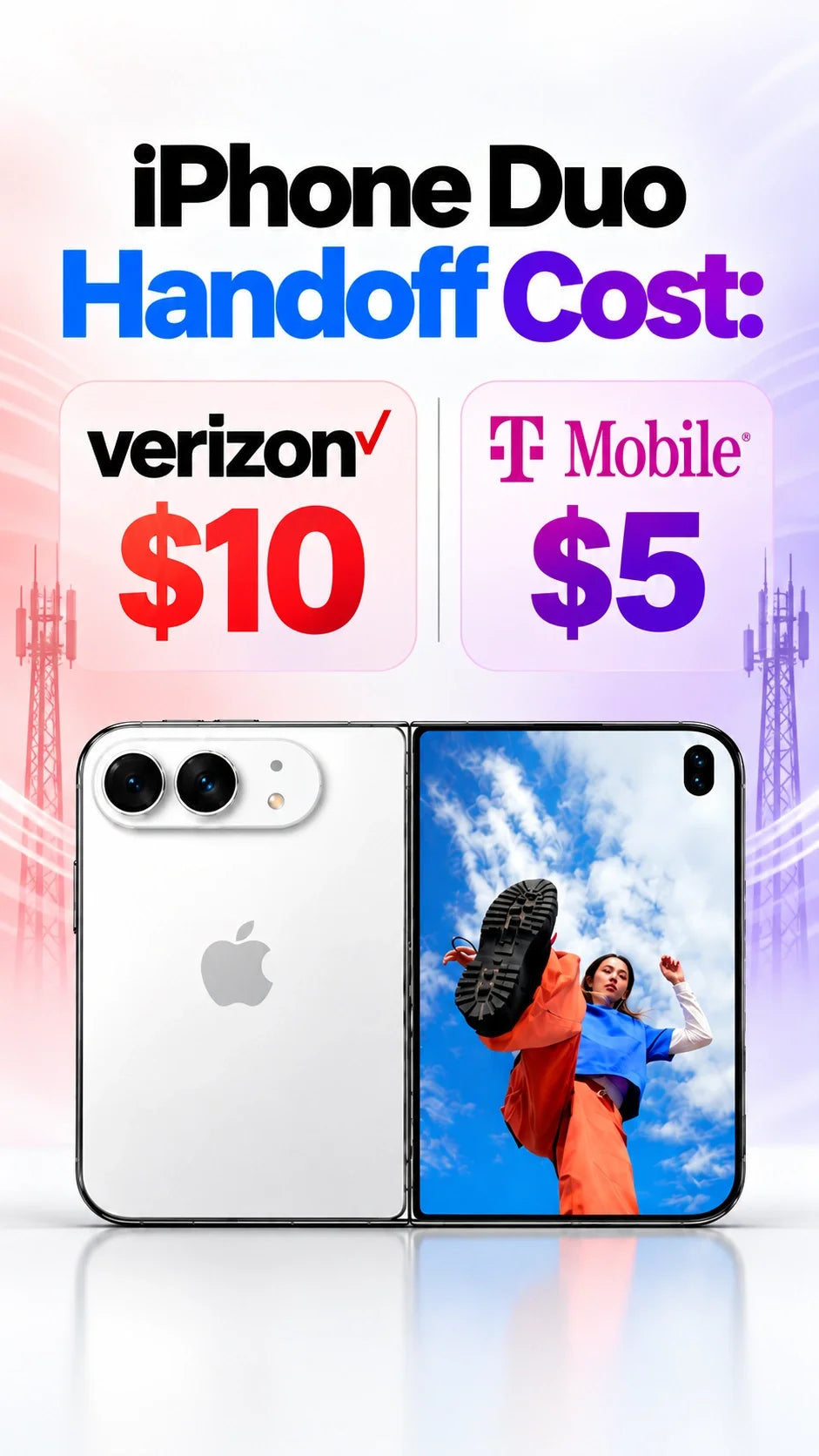 iPhone Duo Handoff Cost: Verizon’s $10 vs T-Mobile’s $5