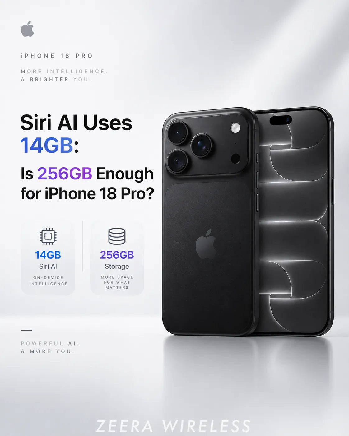 Siri AI Uses 14GB: Is 256GB Enough for iPhone 18 Pro?