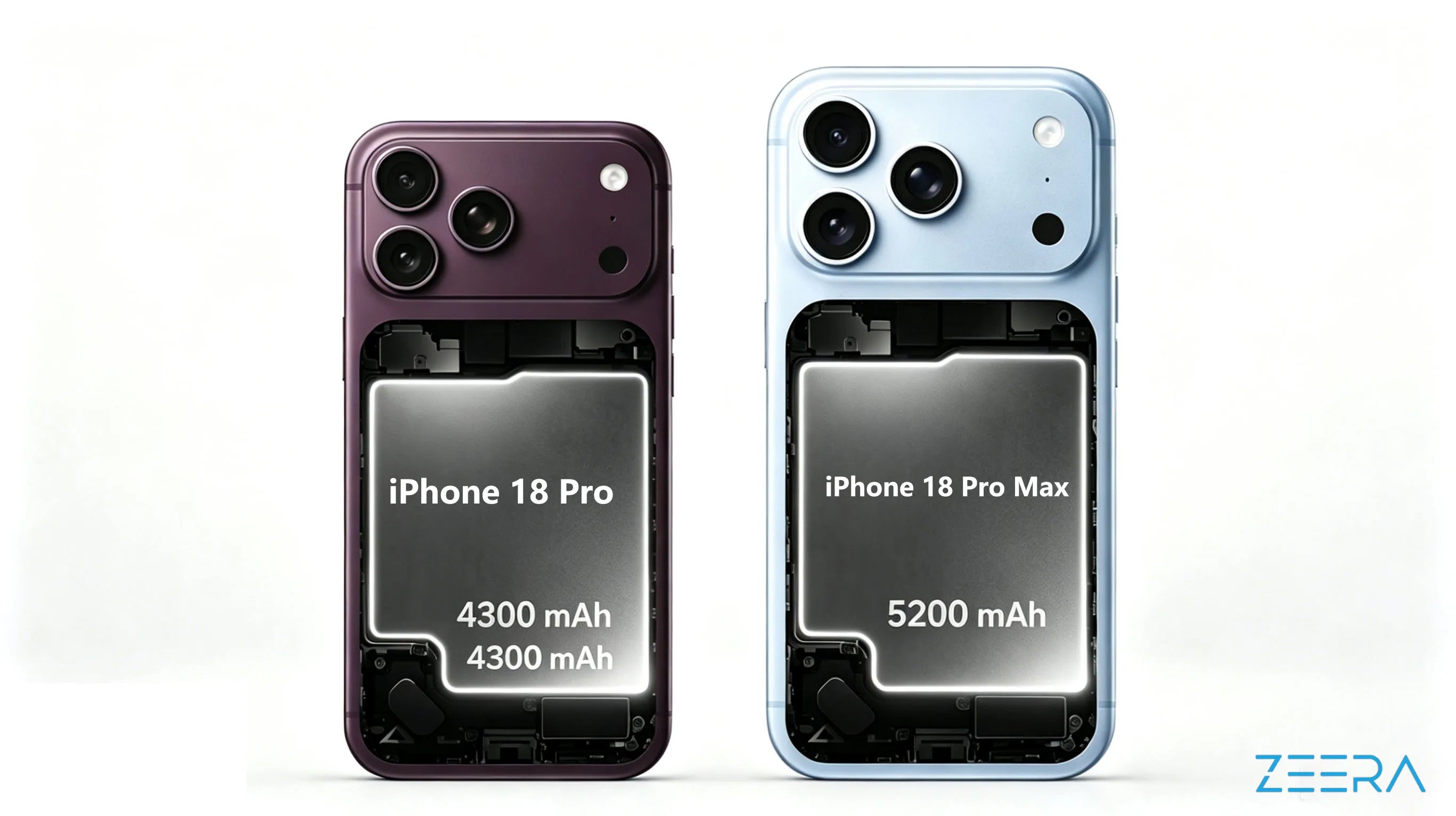 IPhone 18 Pro Max Battery And Overheating 5 200mAh Efficiency And R IPhone 18 Pro Max Battery And Overheating 5 200mAh Efficiency And R