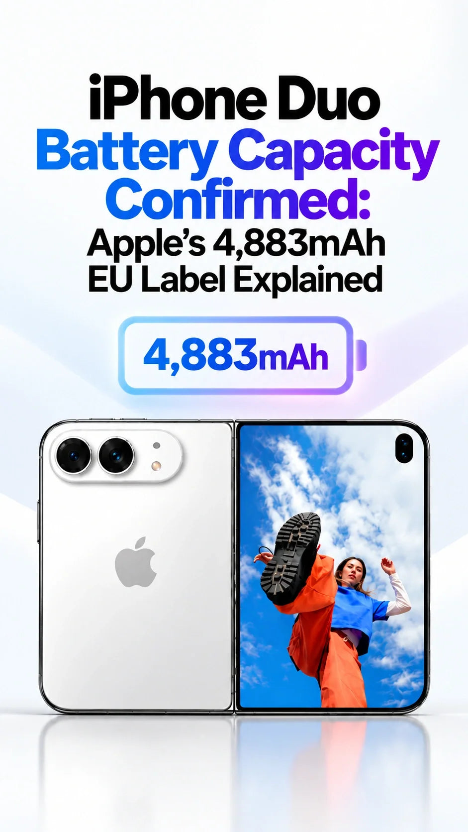 iPhone Duo Battery Capacity Confirmed: Apple’s 4,883mAh EU Label Explained