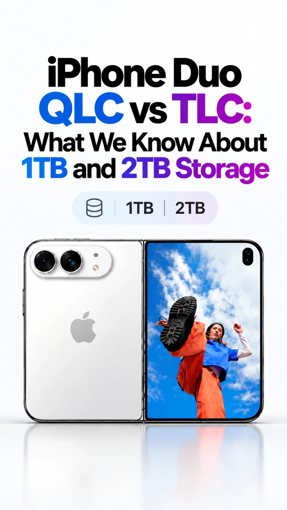 What We Know About 1TB and 2TB Storage