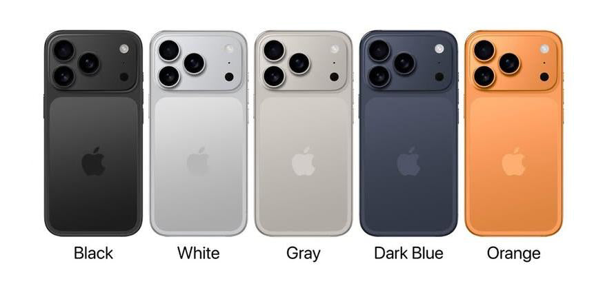 iPhone 17 Pro Max vs iPhone 16 Pro Max: Screen Size Comparison in 2025