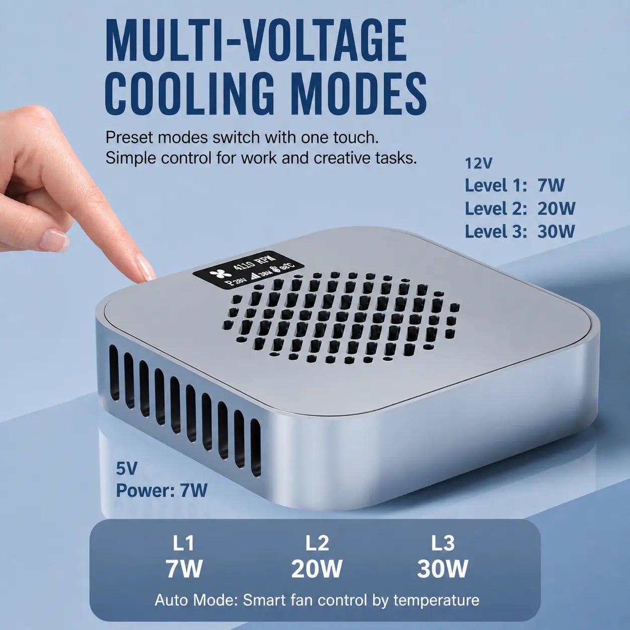 ZEERA MacFrost Pro: 30W Thermoelectric CNC Aluminum Active Cooler for Mac Mini M6, M5 Pro & M4
